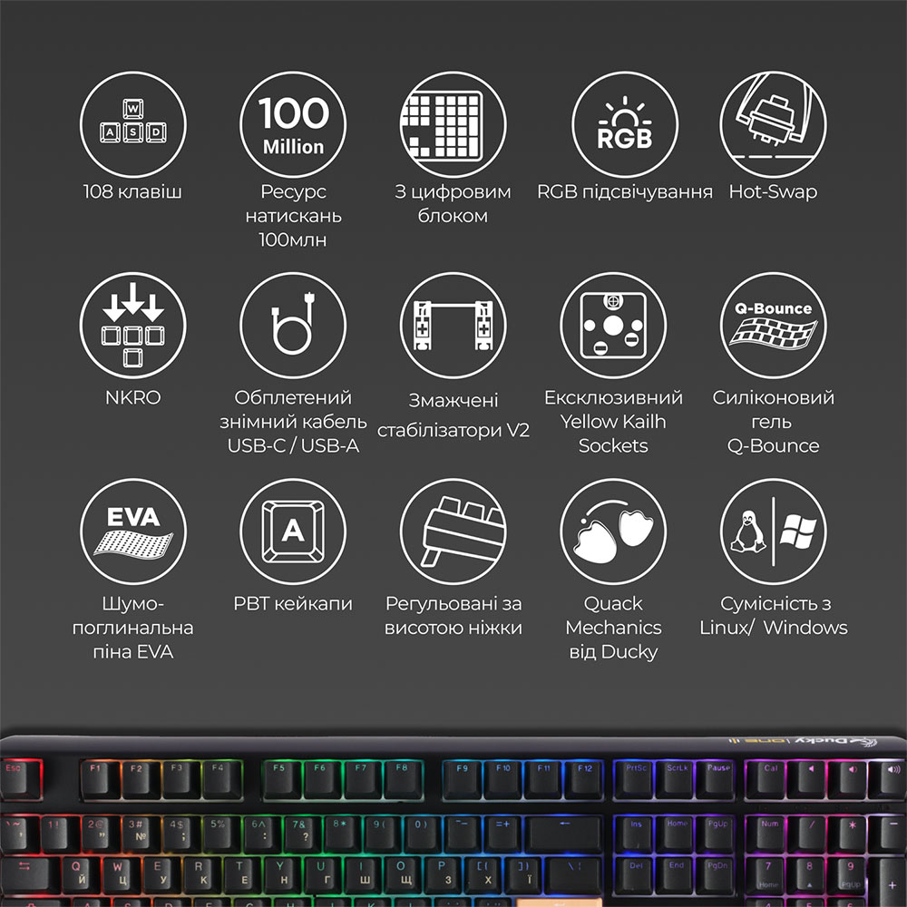 Клавиатура DUCKY One 3 TKL Cherry MX Red RGB Black UA (DKON2187ST-RUAPXCLAWSC1) Конструкция механическая