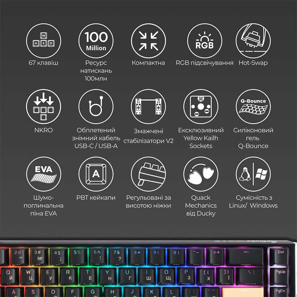 Клавіатура DUCKY One 3 SF Cherry MX Brown RGB Black UA (DKON2167ST-BUAPXCLAWSC1) Клас ігрова