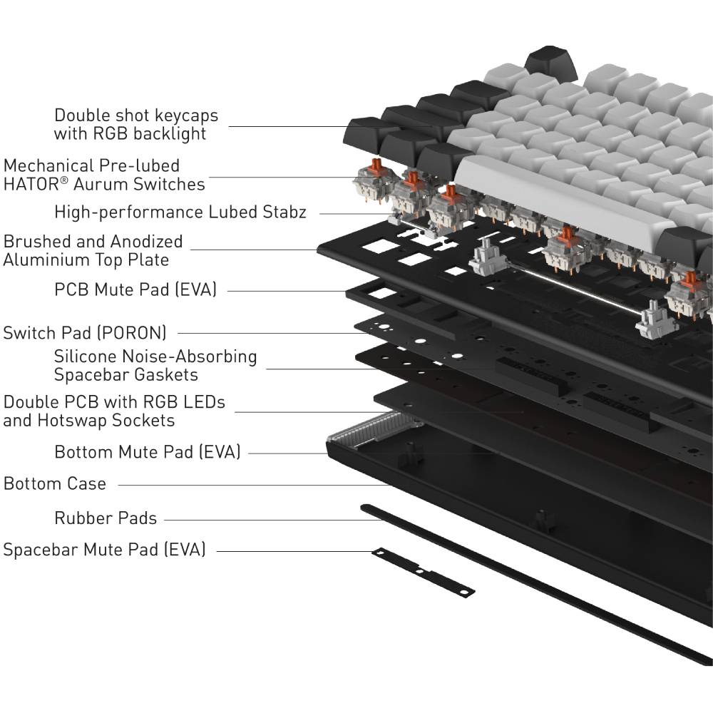 Замовити Клавіатура HATOR Gravity TKL Orange Black (HTK560UA)