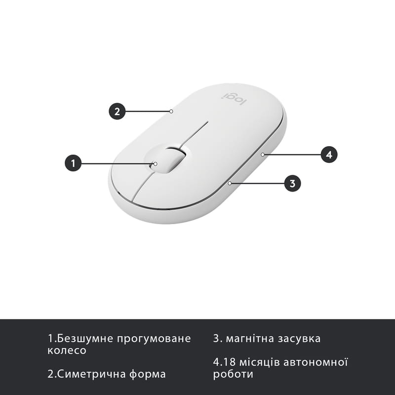 Фото Комплект LOGITECH MK470 Slim Wireless Combo US Off White (920-009205)