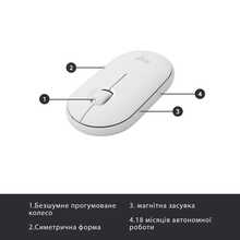 Комплект LOGITECH MK470 Slim Wireless Combo US Off White (920-009205)