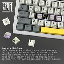 Клавиатура EPOMAKER TH80 Pro V2 White (TH80-PROV2-W-WT)