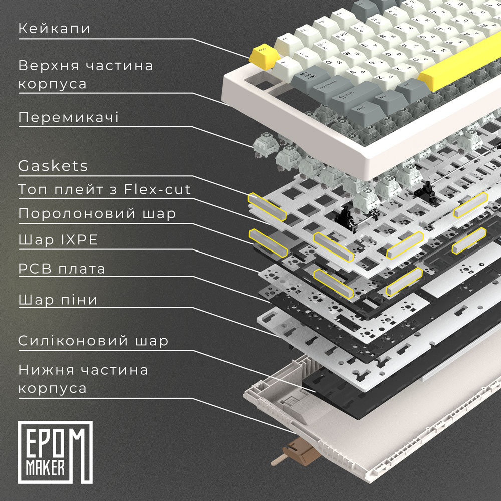 Фото 14 Клавиатура EPOMAKER TH80 Pro V2 White (TH80-PROV2-W-WT)