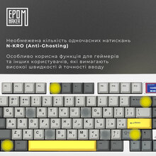 Клавиатура EPOMAKER TH80 Pro V2 White (TH80-PROV2-W-WT)