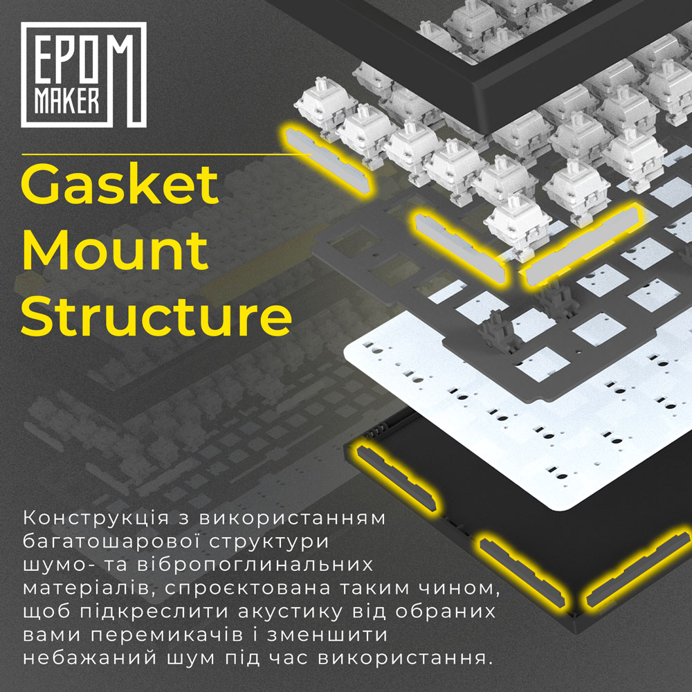 В інтернет магазині Клавіатура EPOMAKER TH80 SE Black (TH80-SE-B-F)