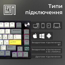 Клавіатура EPOMAKER TH80 SE Black (TH80-SE-B-F)