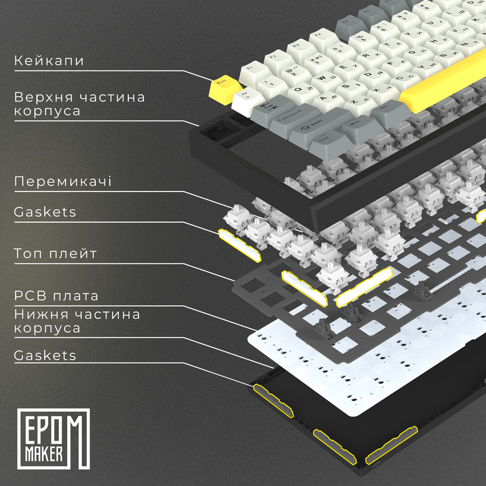 У Фокстрот Клавіатура EPOMAKER TH80 SE V2 Black (TH80-SE-B-BV2)