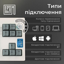 Клавіатура EPOMAKER Shadow-X White (SHX-W-WL)