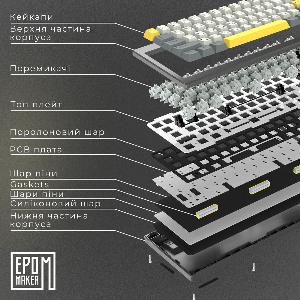 Огляд Клавіатура EPOMAKER Shadow-X White (SHX-W-WL)