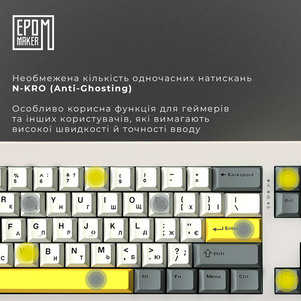 Клавиатура EPOMAKER Shadow-X White (SHX-W-WL) Класс игровая