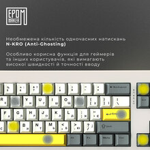 Клавіатура EPOMAKER Shadow-X White (SHX-W-WL)