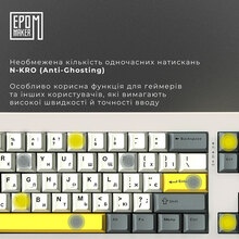 Клавиатура EPOMAKER Shadow-X White (SHX-W-M)