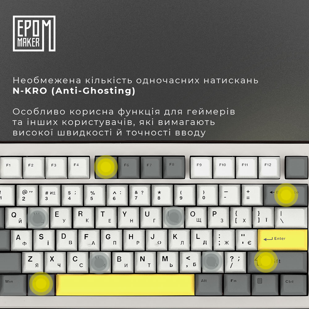 Клавиатура EPOMAKER Shadow-S TKL White (SHS-W-M) Конструкция механическая