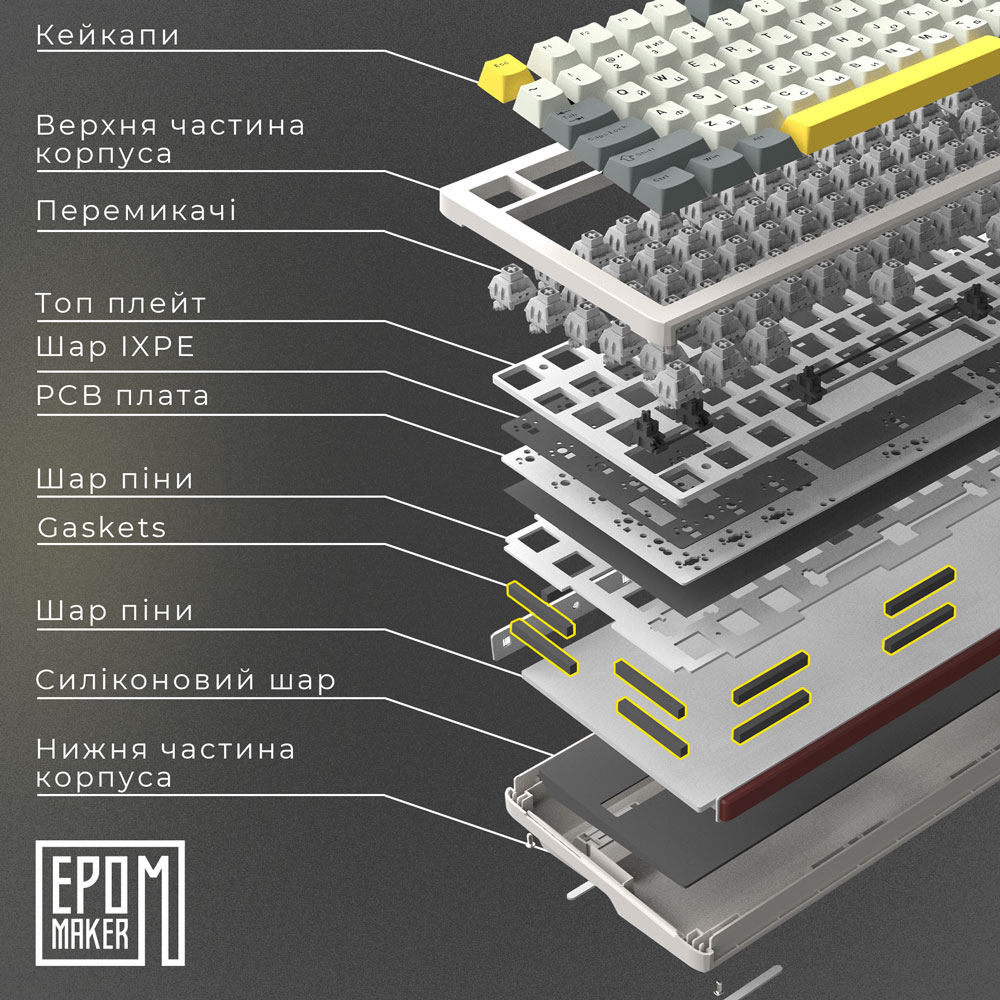 Огляд Клавіатура EPOMAKER Shadow-S TKL White (SHS-W-M)