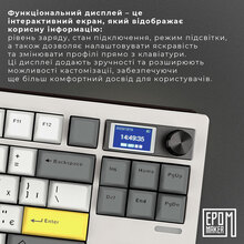 Клавіатура EPOMAKER Shadow-S TKL White (SHS-W-M)