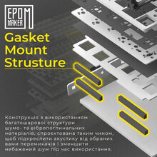 Клавиатура EPOMAKER Shadow-S TKL White (SHS-W-M)