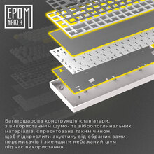 Клавіатура EPOMAKER EP64 White (EP64-W-M)