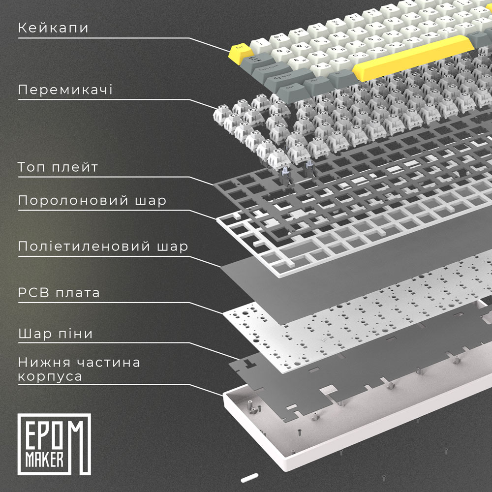 У Фокстрот Клавіатура EPOMAKER EP64 White (EP64-W-M)