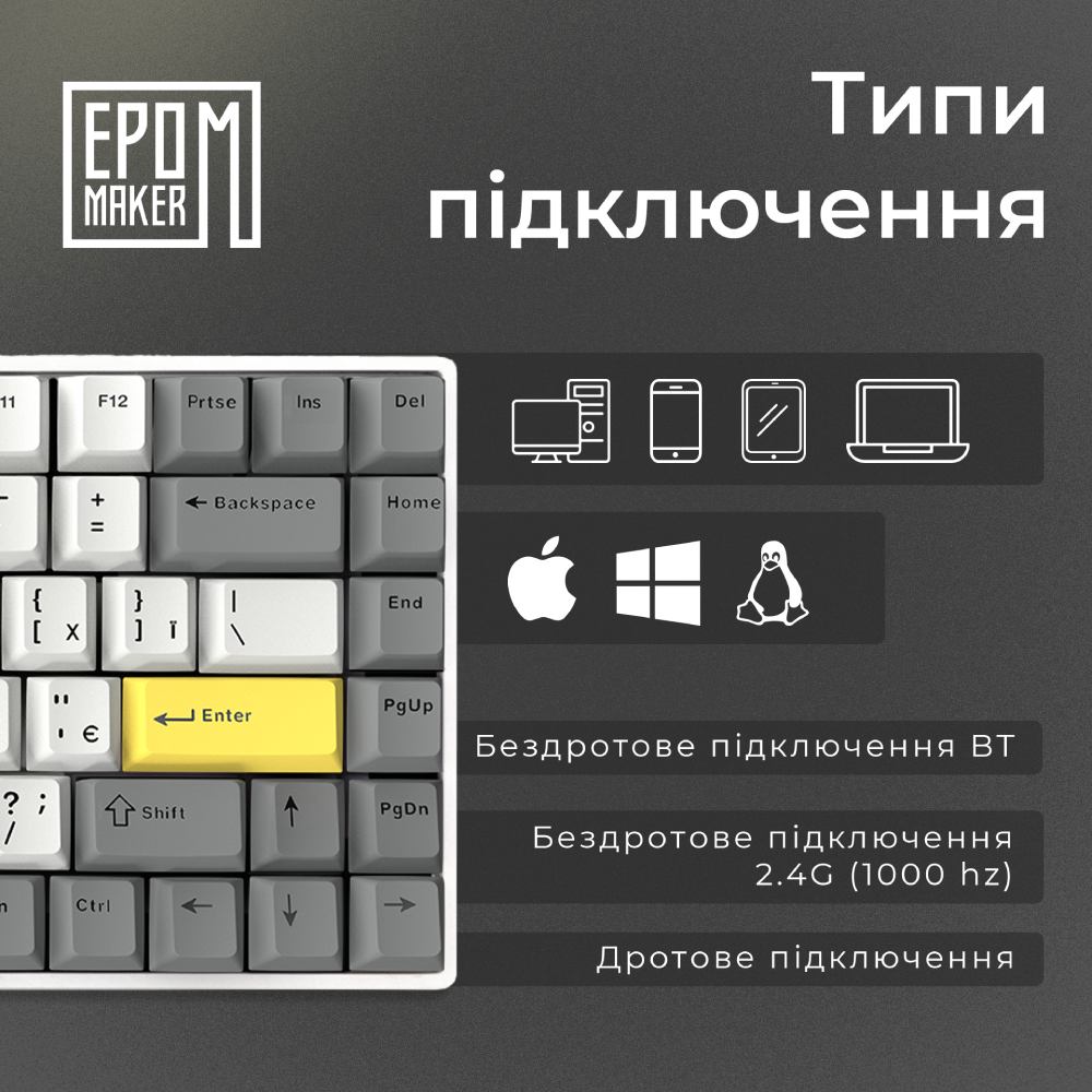 В Фокстрот Клавиатура EPOMAKER EP84 Plus 75% Wisteria Linear Switch Hot-Swap RGB White UA (EP84-W-WL)