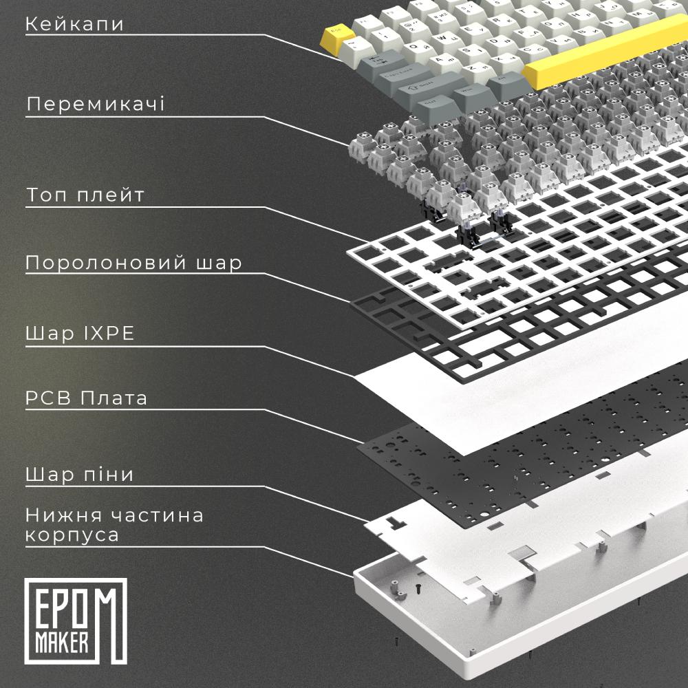 В Украине Клавиатура EPOMAKER EP84 Plus 75% Wisteria Linear Switch Hot-Swap RGB White UA (EP84-W-WL)