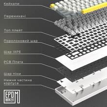 Клавиатура EPOMAKER EP84 Plus 75% Wisteria Linear Switch Hot-Swap RGB White UA (EP84-W-WL)