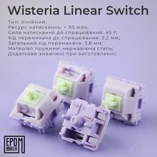 Клавиатура EPOMAKER EP84 Plus 75% Wisteria Linear Switch Hot-Swap RGB White UA (EP84-W-WL)