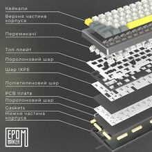 Клавиатура EPOMAKER EK68 65% Budgerigar V2 Switch Hot-Swap RGB Black UA (EK68-B-BV2)