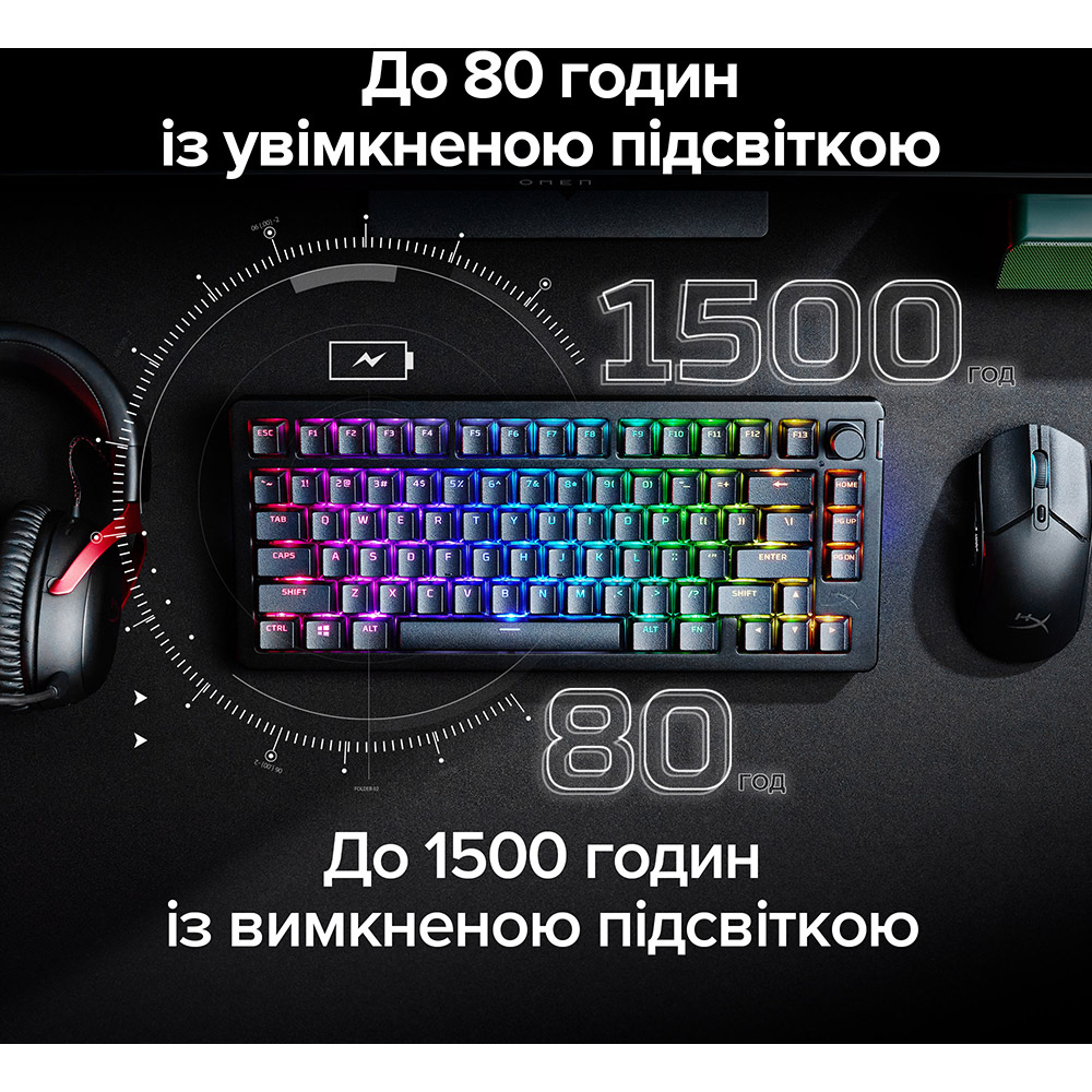 У Фокстрот Клавіатура HYPERX Alloy Rise 75 PBT HX Red Wireless (91Y91AA#ABA)