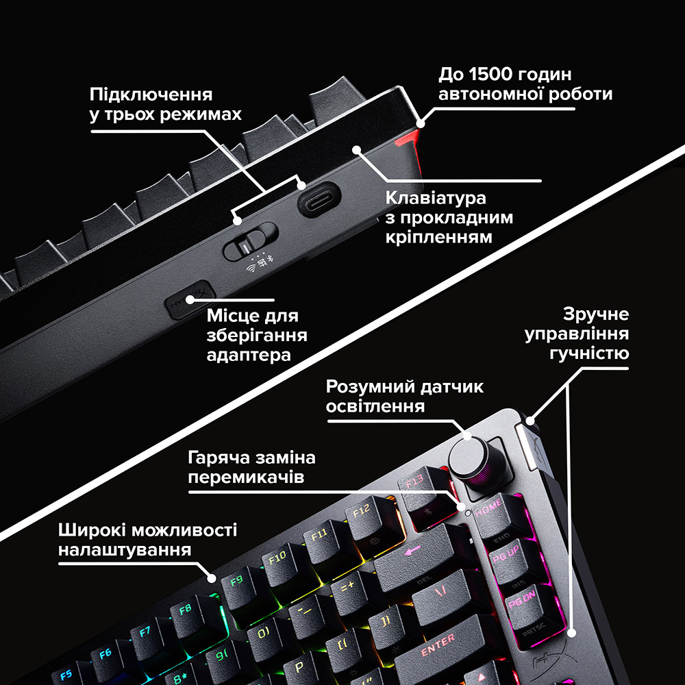 Зовнішній вигляд Клавіатура HYPERX Alloy Rise 75 PBT HX Red Wireless (91Y91AA#ABA)