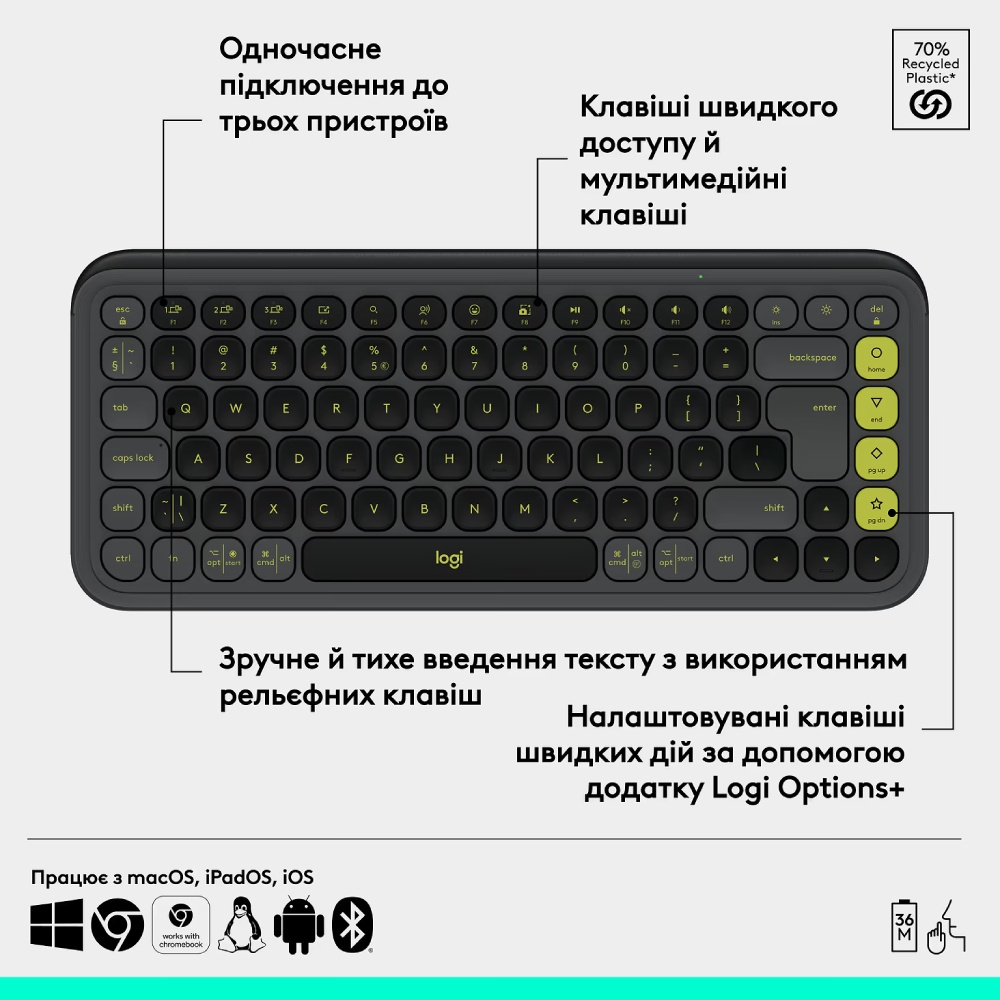 Заказать Клавиатура LOGITECH POP ICON KEYS Graphite (L920-013157)