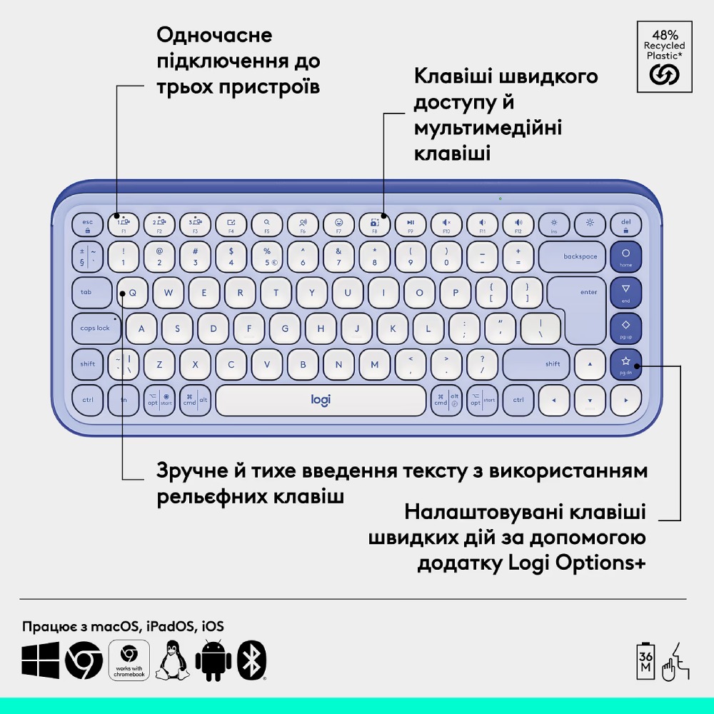 Внешний вид Клавиатура LOGITECH POP ICON KEYS Lilac (L920-013074)