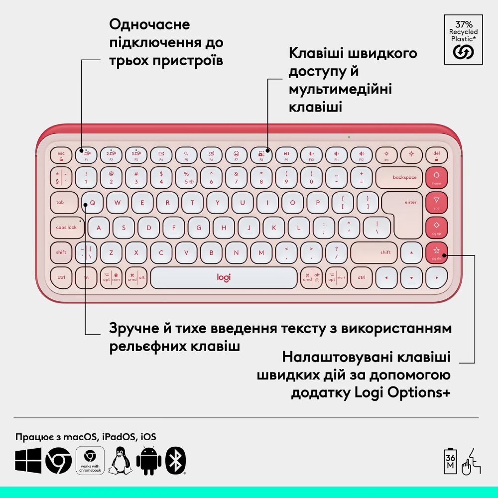 Внешний вид Клавиатура LOGITECH POP ICON KEYS Rose (L920-013073)