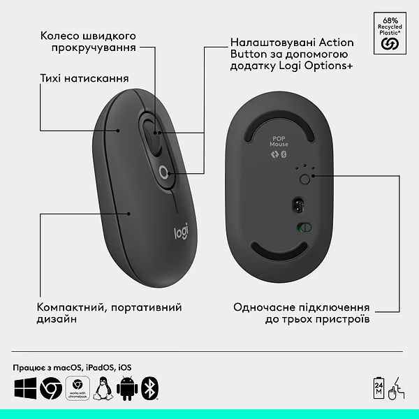 Комплект LOGITECH POP ICON COMBO Graphite (L920-013156) Конструкция мембранная