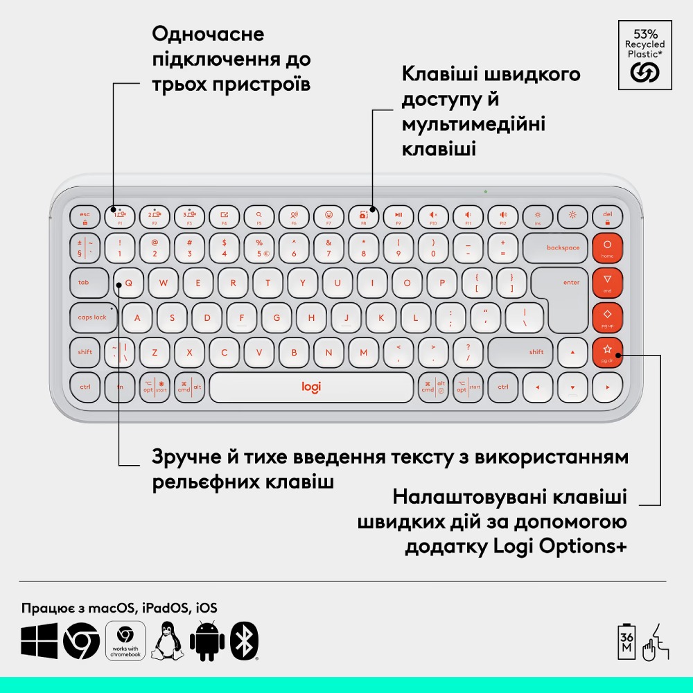 Комплект LOGITECH POP ICON COMBO Off White (L920-013141) Класс мультимедийная