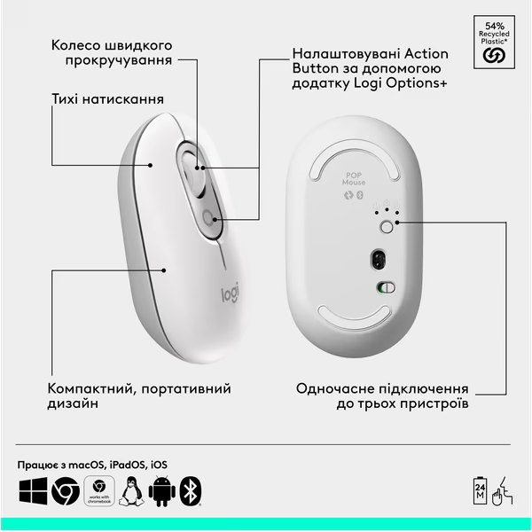 Комплект LOGITECH POP ICON COMBO Off White (L920-013141) Конструкция мембранная