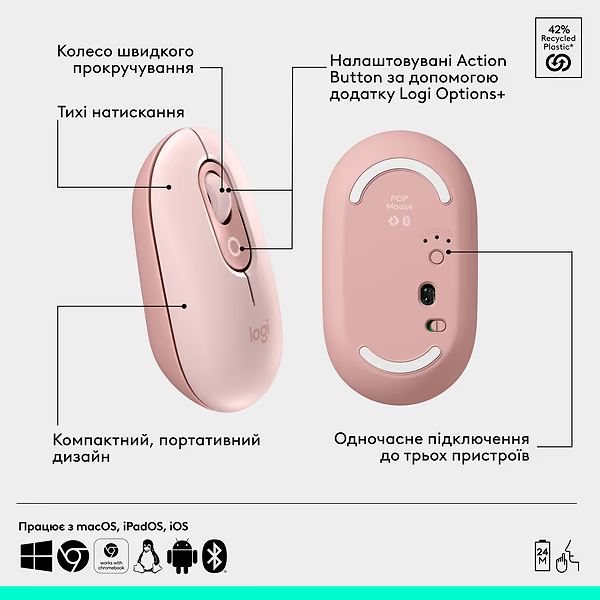 Комплект LOGITECH POP ICON COMBO Rose (L920-013142) Конструкция мембранная