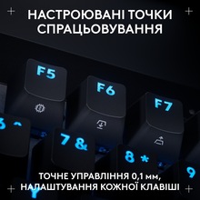 Клавіатура LOGITECH G PRO X TKL RAPID Black (920-013233)