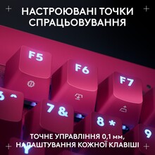 Клавіатура LOGITECH G PRO X TKL RAPID MAGENTA (920-013253)