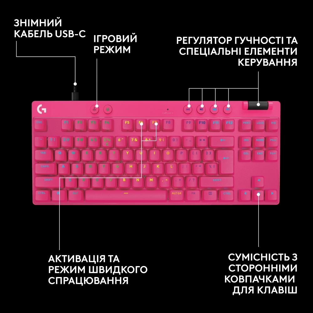 Фото Клавіатура LOGITECH G PRO X TKL RAPID MAGENTA (920-013253)