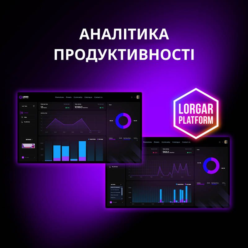 Клавиатура LORGAR KBP70MW Pro Wireless Mechanical EN/UA Black-Red (LRG-KBP70MW-BK-US) Внешний вид Клавиатура LORGAR KBP70MW Pro Wireless Mechanical EN/UA Black-Red (LRG-KBP70MW-BK-US)