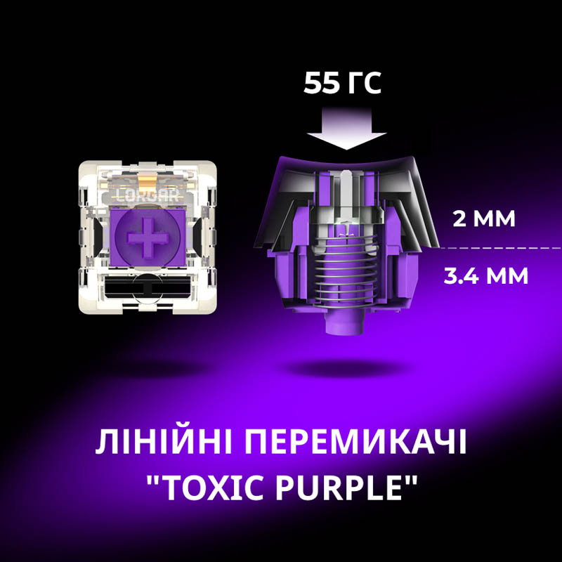 Клавиатура LORGAR KBP70MW Pro Wireless Mechanical EN/UA White (LRG-KBP70MW-WH-US) Конструкция механическая