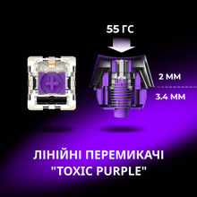 Клавиатура LORGAR KBP70MW Pro Wireless Mechanical EN/UA White (LRG-KBP70MW-WH-US)