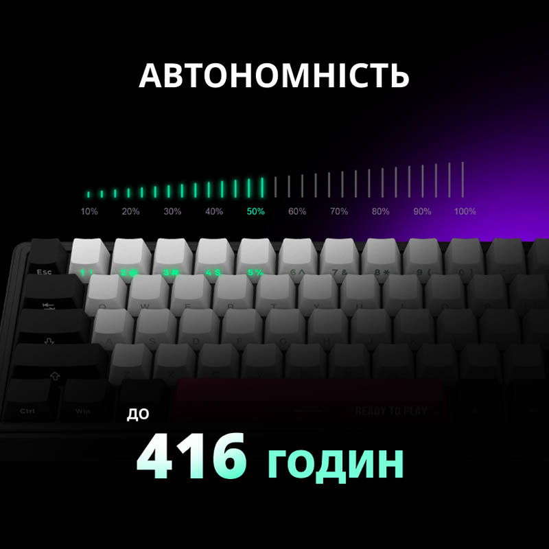 Клавиатура LORGAR KBP70MW Pro Wireless Mechanical EN/UA Black-Yellow (LRG-KBP70MW-YL-US) Клавиатура LORGAR KBP70MW Pro Wireless Mechanical EN/UA Black-Yellow (LRG-KBP70MW-YL-US) Комплектация клавиатура