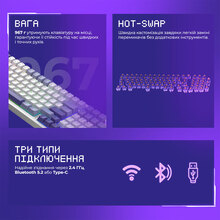 Клавиатура PROOVE Gaming Slicker Ukraine Layout White (WKSL00022402)