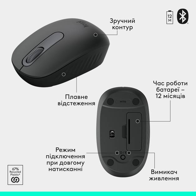 Замовити Комплект LOGITECH MK250 Wireless Combo GRAPHITE UKR (920-013823)