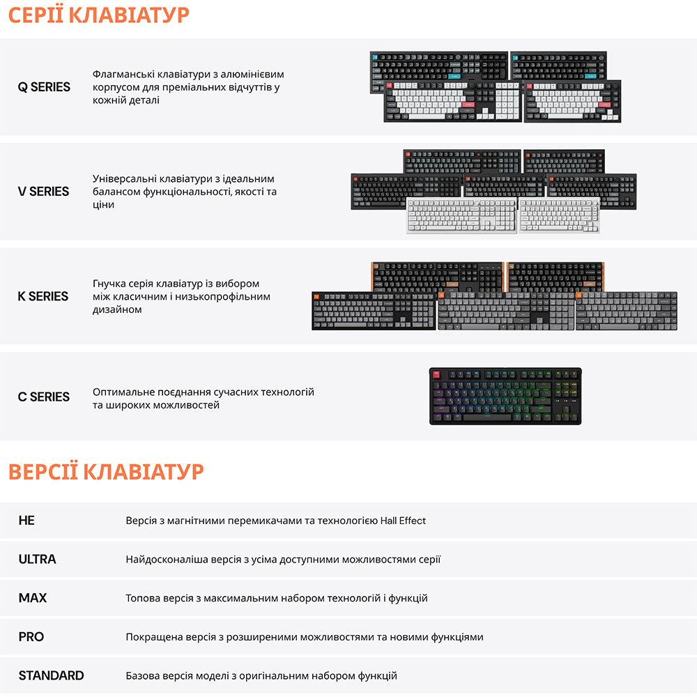 Клавиатура KEYCHRON K2HE Gateron Double-Rail Magnetic Nebula QMK