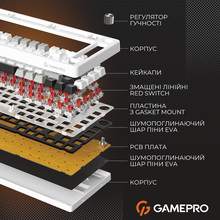 Клавіатура GAMEPRO Genesis Silverlight White (MK126)
