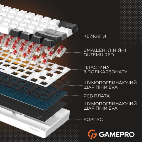 Фото Клавіатура GAMEPRO Genesis Infinity outem swithes Black/White (MK130BW)
