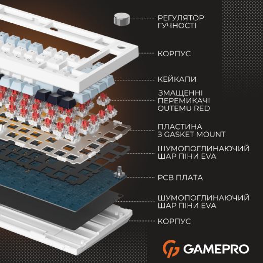 В інтернет магазині Клавіатура GAMEPRO Genesis Warden outemu swithes Blue/White (MK160BL)