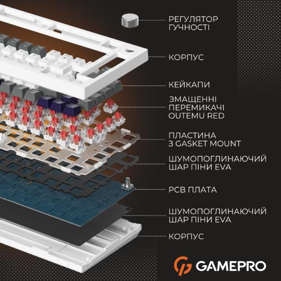 У Фокстрот Клавіатура GAMEPRO Genesis Warden outemu swithes Gray/White (MK160P)
